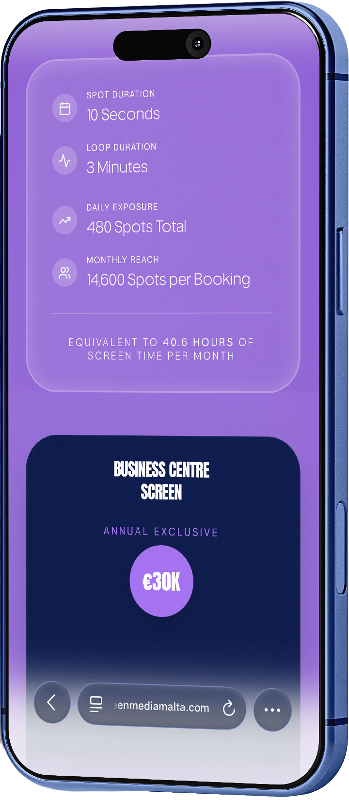 Screen Media mobile pricing